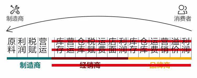 高端智能電子鎖是什么？有什么用處？