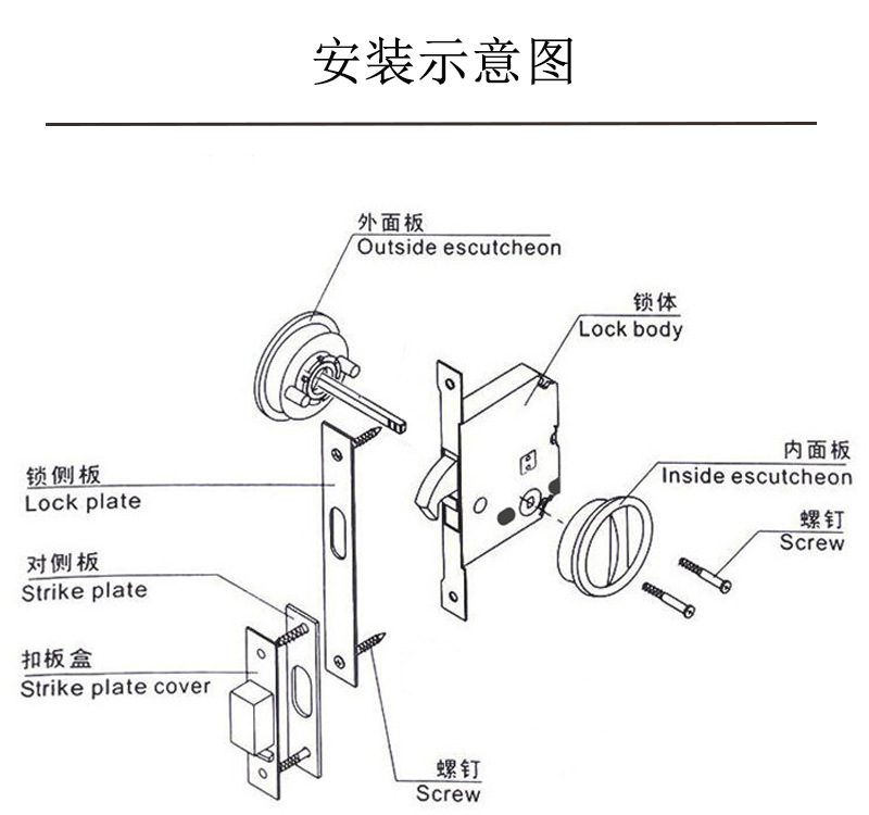 樂朗五金RSL-610DM 移門推拉門鎖