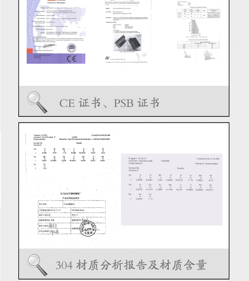 RSA-873PS 不銹鋼固定夾