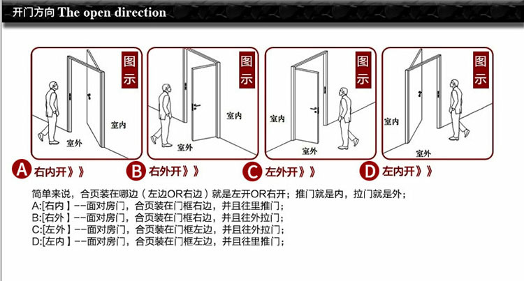 智能電子指紋門(mén)鎖