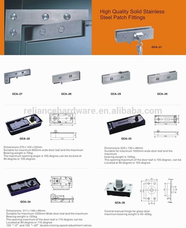 Patch fitting floor lock with 36 months guarantee