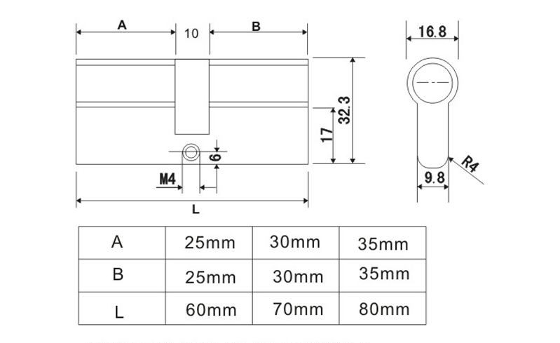 60mm、70mm單開鎖芯哪家好？