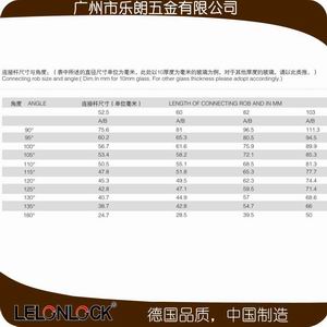 玻璃連接件、固定件怎么選擇？